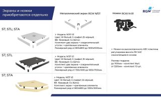 Экран для душевого поддона RGW N/ST-21 W 50231594-01 90x140см белый